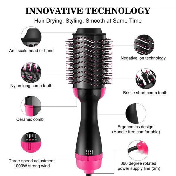 3-in-1 Hair Dryer Brush