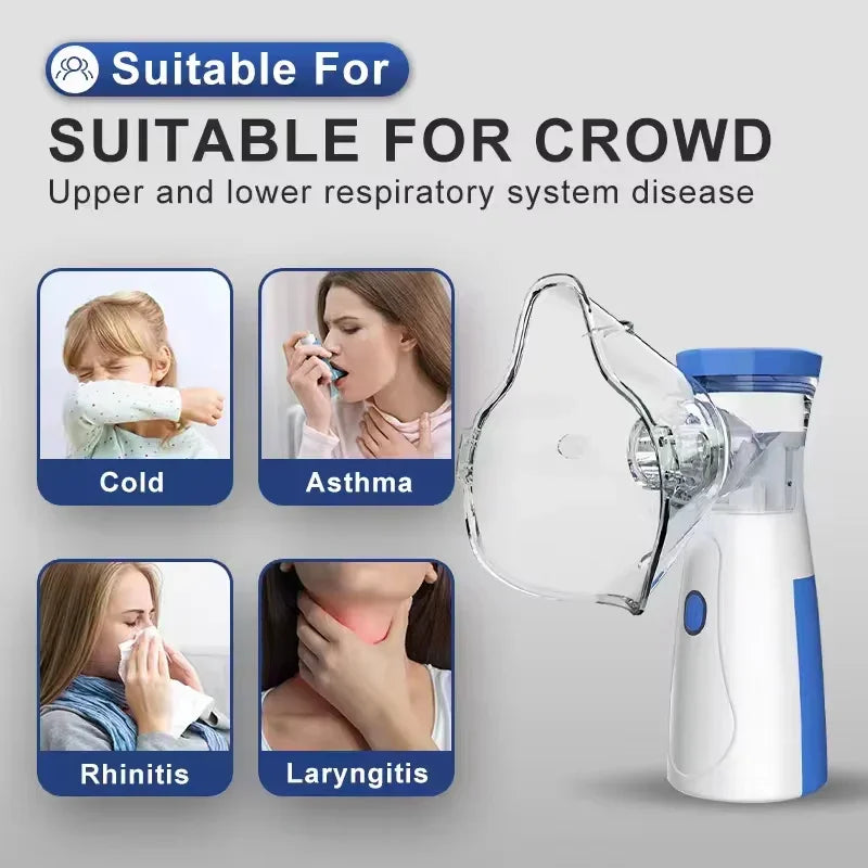 Portable Mesh Nebulizer