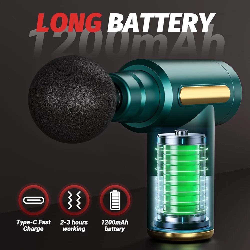 4-in-1 Deep Tissue Massager