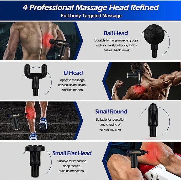 4-in-1 Deep Tissue Massager